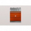 www.pianos-et-fourneaux.com : Cormatin Moderne Radiant Terracotta  - pianos-et-fourneaux.com le spécialiste des pianos de cuisine et fourneaux de cuisson Lacanche et Wetshal