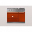 www.pianos-et-fourneaux.com : Chambertin Classique 3 Feux Moderne Terracotta  - pianos-et-fourneaux.com le spécialiste des pianos de cuisine et fourneaux de cuisson Lacanche et Wetshal