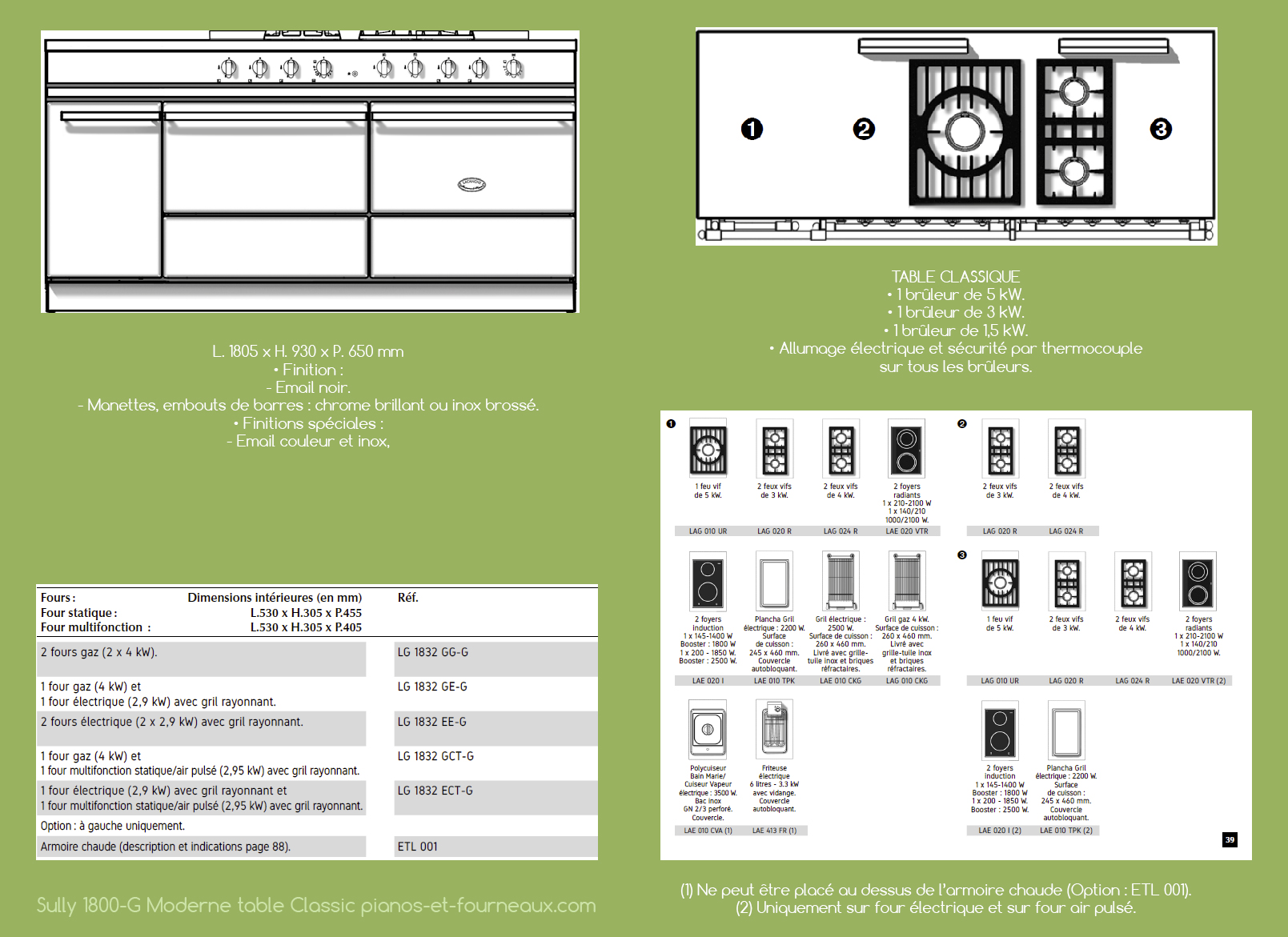 Sully 1800 G Moderne Classique configurations possibles - pianos-et-fourneaux.com le spécialiste des pianos de cuisine et fourneaux de cuisson Lacanche