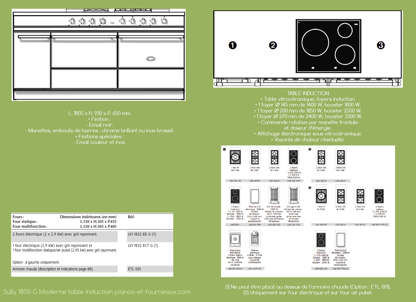 Sully 1800 G Moderne Induction configurations possibles - pianos-et-fourneaux.com le spécialiste des pianos de cuisine et fourneaux de cuisson Lacanche