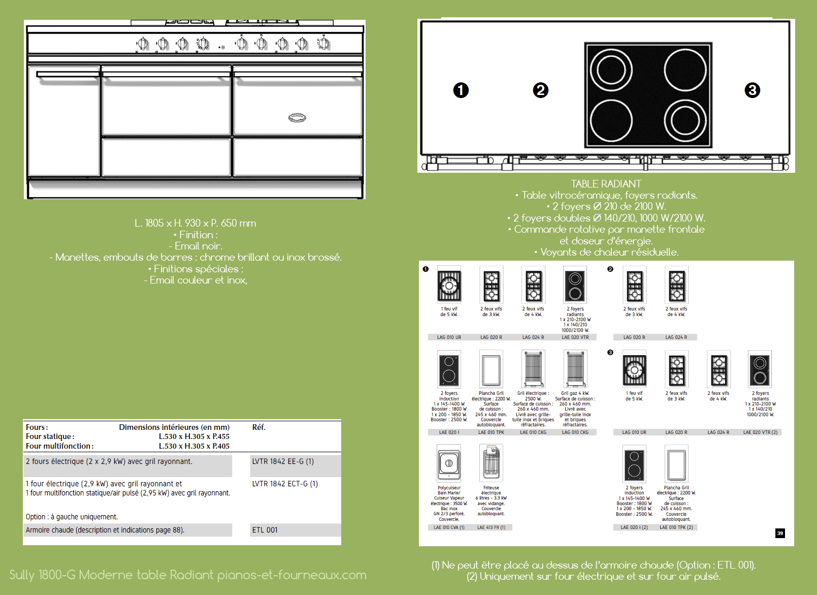 Sully 1800 G Moderne Radiant configurations possibles - pianos-et-fourneaux.com le spécialiste des pianos de cuisine et fourneaux de cuisson Lacanche