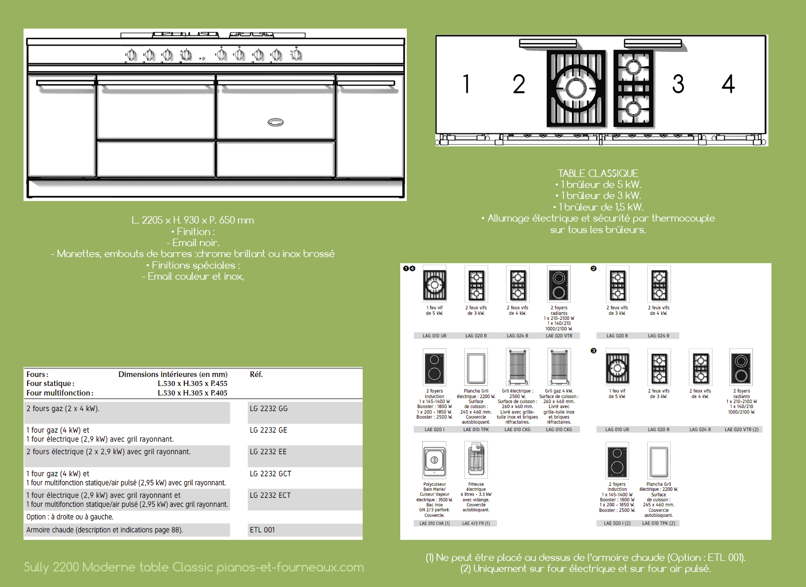 Sully 2200 Moderne table Classique configurations possibles - pianos-et-fourneaux.com le spécialiste des pianos de cuisine et fourneaux de cuisson Lacanche