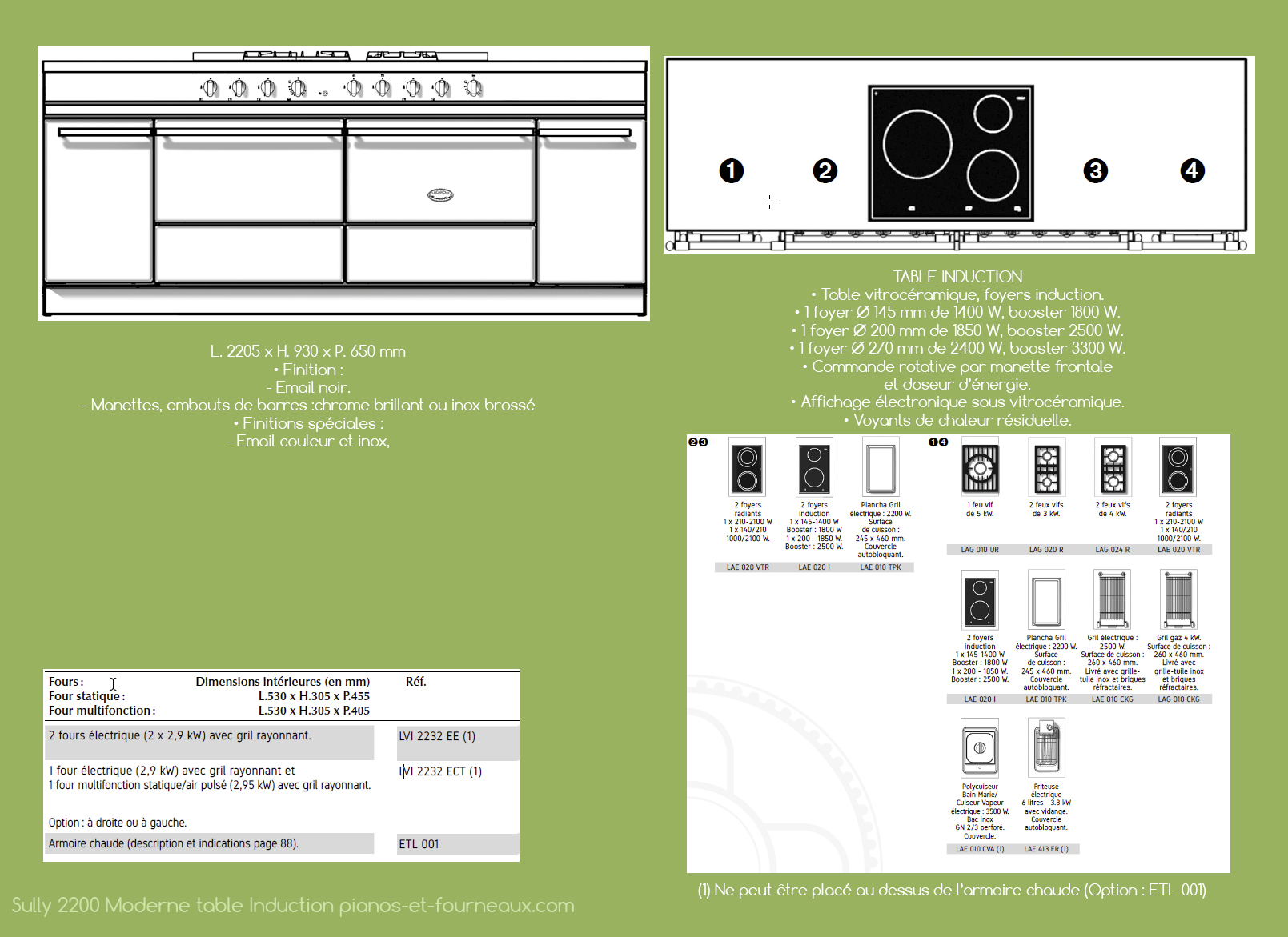 Sully 2200 Moderne table Induction configurations possibles - pianos-et-fourneaux.com le spécialiste des pianos de cuisine et fourneaux de cuisson Lacanche