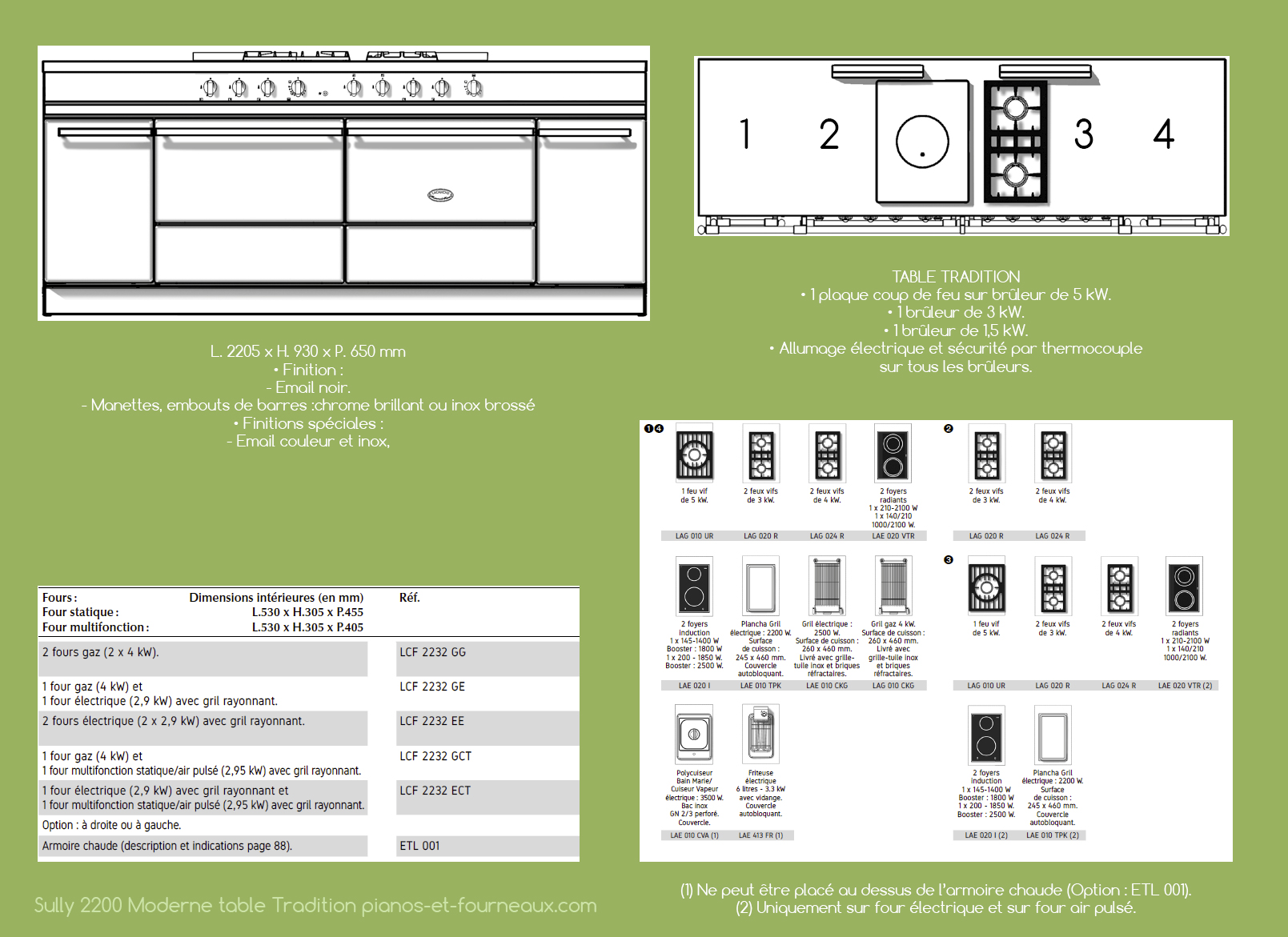 Sully 2200 Moderne table Tradition configurations possibles - pianos-et-fourneaux.com le spécialiste des pianos de cuisine et fourneaux de cuisson Lacanche